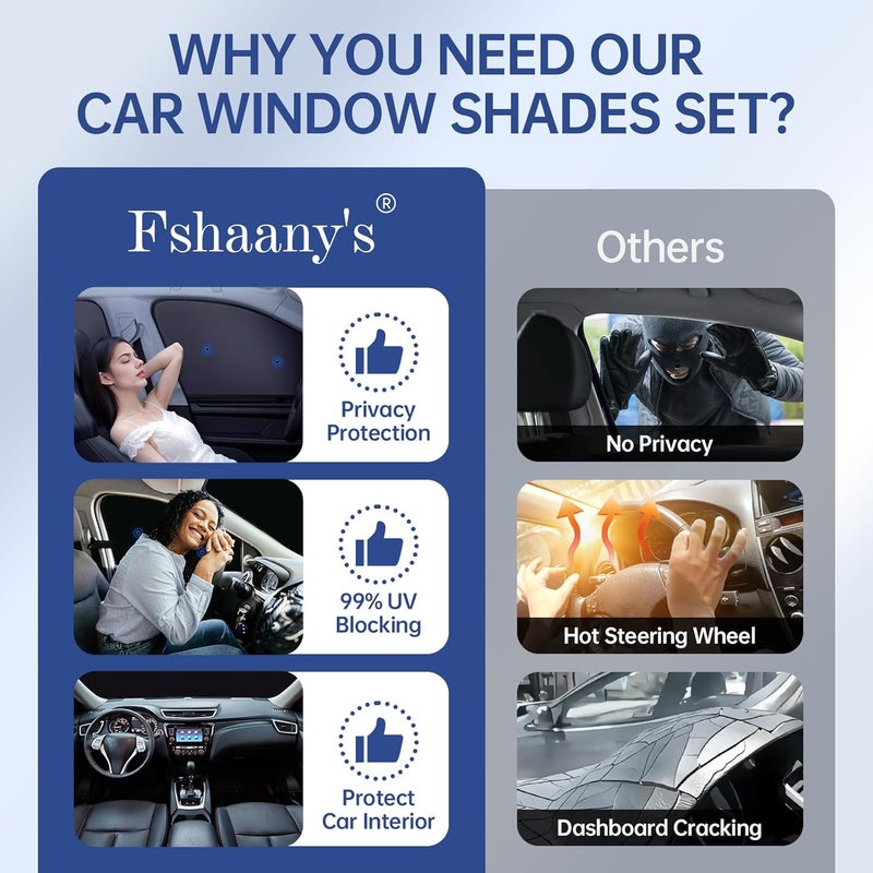 FSHAANY'S 8pcs Car Side Window Shades for T*esla Model Y 2025 2026 |Suction Cup No Falling| Full Car Window Covers for Privacy, Sunshades for Tesla Front Rear Windshield Side Windows - Image 4